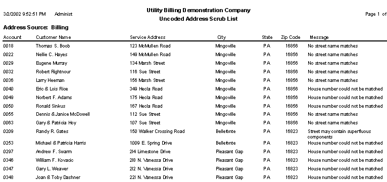 addressscrubbingunedited.gif